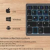 keyboard recci